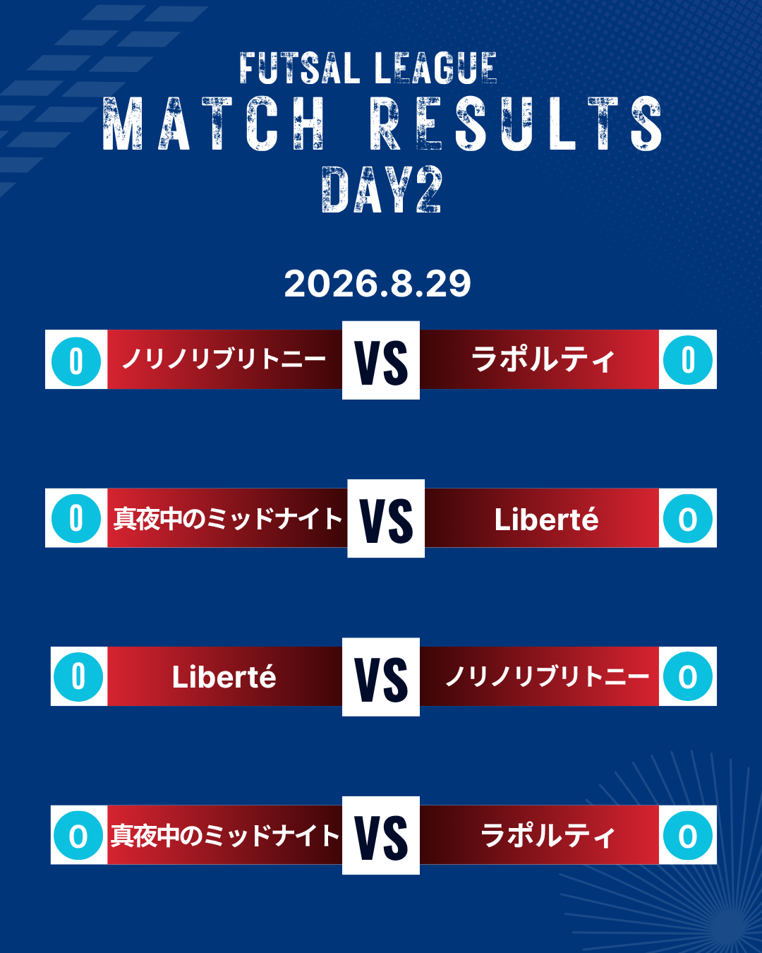 フットサル 東京 コサル 男女mix エンジョイ リベルテ liberté