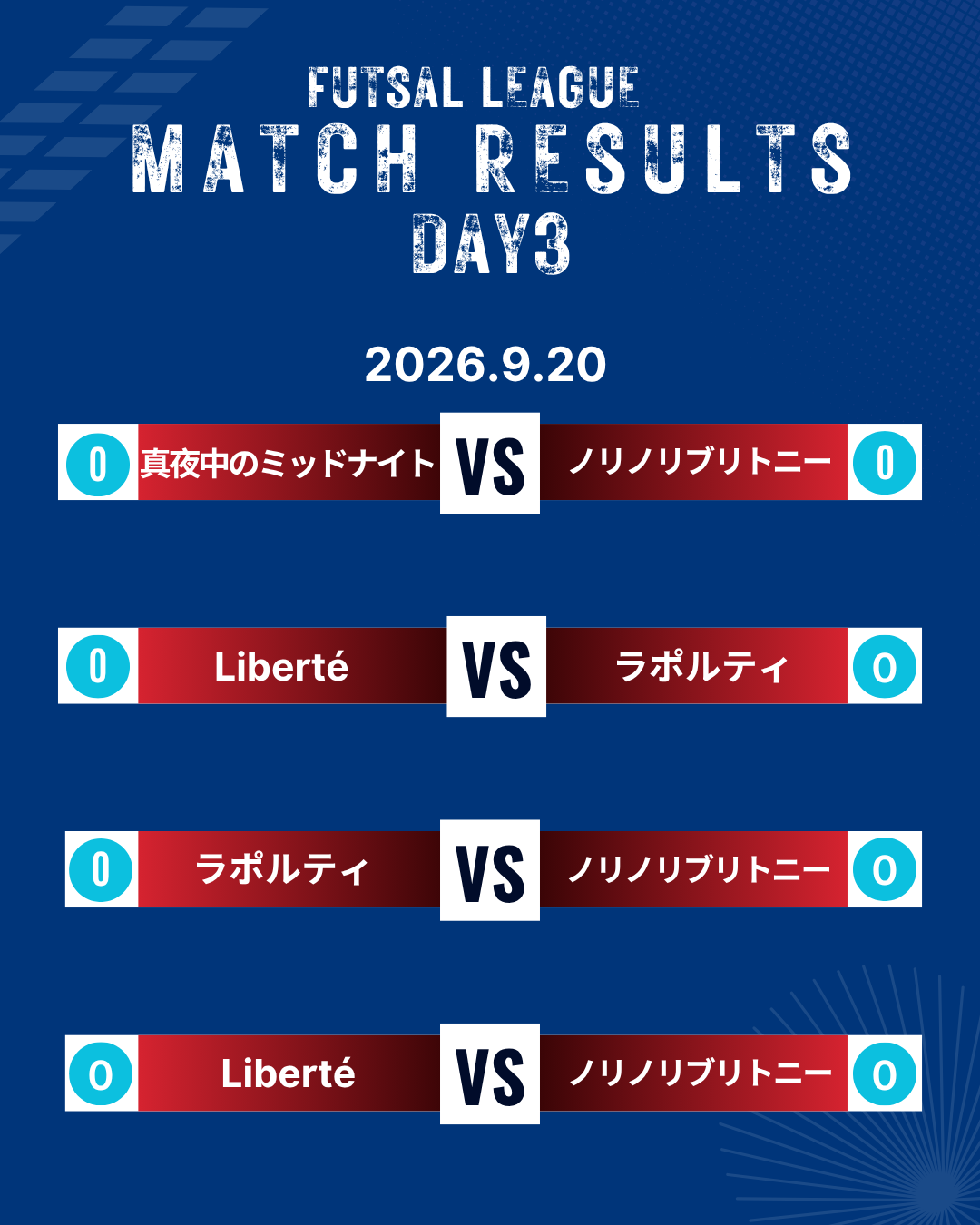 フットサル 東京 コサル 男女mix エンジョイ リベルテ liberté