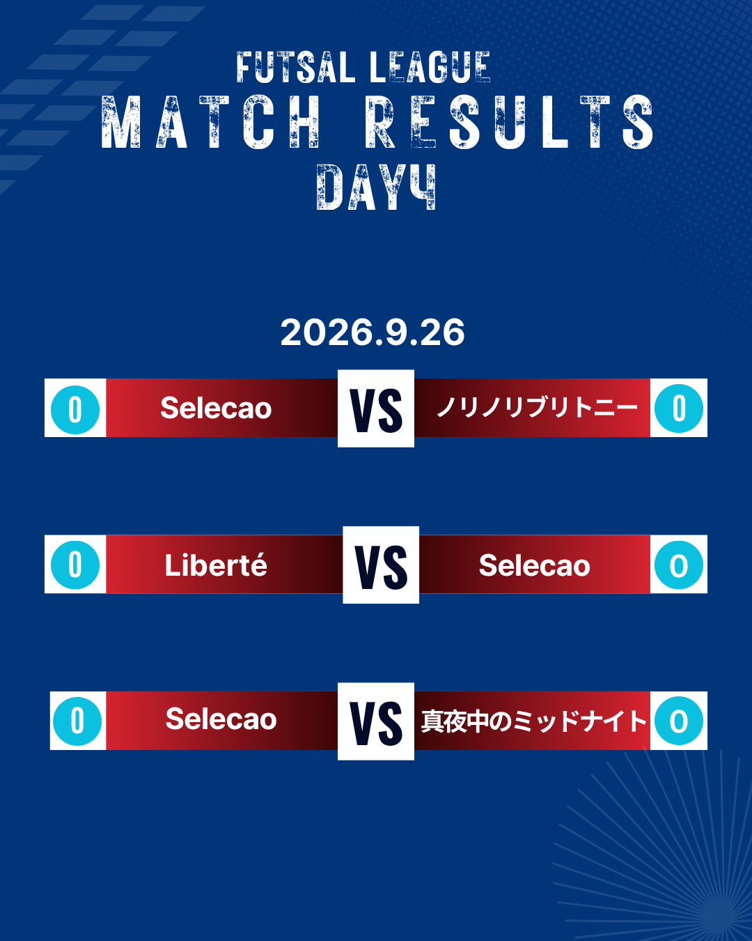 フットサル 東京 コサル 男女mix エンジョイ リベルテ liberté