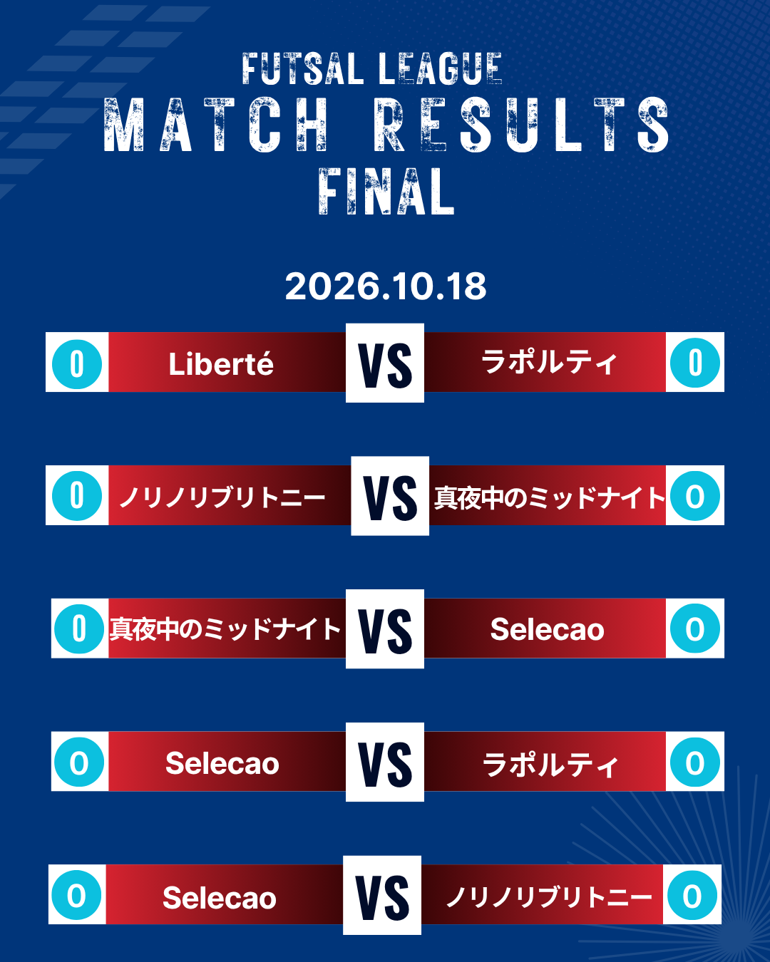 フットサル 東京 コサル 男女mix エンジョイ リベルテ liberté